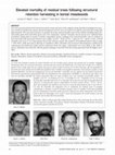 Research paper thumbnail of Elevated mortality of residual trees following structural retention harvesting in boreal mixedwoods