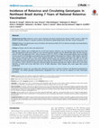 Research paper thumbnail of Incidence of Rotavirus and Circulating Genotypes in Northeast Brazil during 7 Years of National Rotavirus Vaccination