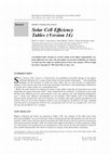 Research paper thumbnail of Solar Cell Eciency Tables (Version 14)