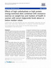 Research paper thumbnail of Effects of high carbohydrate or high protein energy-restricted diets combined with resistance-exercise on weight loss and markers of health in women with serum triglyceride levels above or below median values