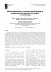 Research paper thumbnail of Effects of Sidr honey on second-intention healing of contaminated full-thickness skin wounds in healthy dogs