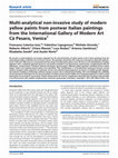 Research paper thumbnail of Multi-analytical non-invasive study of modern yellow paints from postwar Italian paintings from the International Gallery of Modern Art Cà Pesaro, Venice