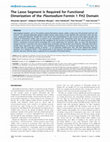 Research paper thumbnail of The Lasso Segment Is Required for Functional Dimerization of the Plasmodium Formin 1 FH2 Domain