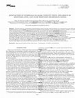 Research paper thumbnail of Joint Action of Chemicals in Algal Toxicity Tests: Influence of Response Level and Dose–Response Regression Model