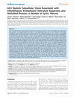 Research paper thumbnail of AAV Exploits Subcellular Stress Associated with Inflammation, Endoplasmic Reticulum Expansion, and Misfolded Proteins in Models of Cystic Fibrosis