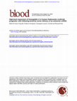 Research paper thumbnail of High -level express ion of hemoglobin A in human thalassemic erythroid progenitor cells following lentiviral vector delivery of an antisense snRNA Lentiviral vector transduction of thalassemic cells