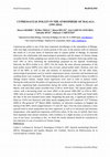 Research paper thumbnail of CUPRESSACEAE POLLEN IN THE ATMOSPHERE OF MALAGA (1991-2014