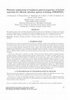 Research paper thumbnail of <title>Photonic engineering of nonlinear-optical properties of hybrid materials for efficient ultrafast optical switching (PHOENIX)</title>