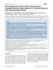 Research paper thumbnail of Immunogenicity of Seven-Valent Pneumococcal Conjugate Vaccine Administered at 6, 14 and 40 Weeks of Age in South African Infants