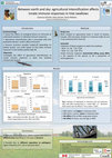 Research paper thumbnail of Between earth and sky: agricultural intensification affects innate immune responses in tree swallows