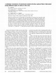 Research paper thumbnail of Γ-Radiation Resistance of Aluminum-Coated All-Silica Optical Fibers Fabricated Using Different Types of Silica in the Core