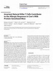 Research paper thumbnail of Invariant Natural Killer T Cells Contribute to the Allergic Response in Cows Milk Protein-Sensitized Mice