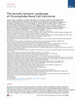 Research paper thumbnail of The Somatic Genomic Landscape of Chromophobe Renal Cell Carcinoma