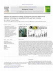 Research paper thumbnail of Influence of oviposition strategy of Nemorilla pyste and Nilea erecta (Diptera: Tachinidae) on parasitoid fertility and host mortality