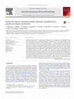 Research paper thumbnail of Buckwheat achenes antioxidant profile modulates Aspergillus flavus growth and aflatoxin production