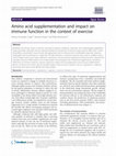 Research paper thumbnail of Amino acid supplementation and impact on immune function in the context of exercise