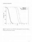 Research paper thumbnail of The Role of Lys147 in the Interaction between MPSA-Gold Nanoparticles and the α-Hemolysin Nanopore