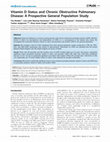 Research paper thumbnail of Vitamin D Status and Chronic Obstructive Pulmonary Disease: A Prospective General Population Study