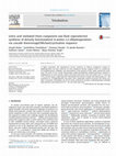 Research paper thumbnail of Lewis acid mediated three-component one-flask regioselective synthesis of densely functionalized 4-amino-1,2-dihydropyridines via cascade Knoevenagel/Michael/cyclization sequence