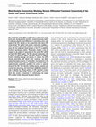 Research paper thumbnail of Meta-Analytic Connectivity Modeling Reveals Differential Functional Connectivity of the Medial and Lateral Orbitofrontal Cortex