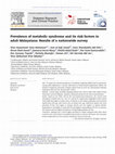 Research paper thumbnail of Prevalence of metabolic syndrome and its risk factors in adult Malaysians: Results of a nationwide survey