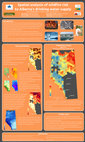 Research paper thumbnail of Spatial analysis of wildfire risk to Alberta's drinking-water supply. (poster presented at the Large Fire Conference, May 2014, Missoula)