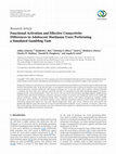 Research paper thumbnail of Functional Activation and Effective Connectivity Differences in Adolescent Marijuana Users Performing a Simulated Gambling Task