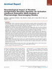 Research paper thumbnail of Neurobiological Impact of Nicotinic Acetylcholine Receptor Agonists: An Activation Likelihood Estimation Meta-Analysis of Pharmacologic Neuroimaging Studies