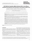 Research paper thumbnail of SMT19969 for Clostridium difficile infection (CDI): in vivo efficacy compared with fidaxomicin and vancomycin in the hamster model of CDI