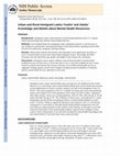 Research paper thumbnail of Urban and Rural Immigrant Latino Youths’ and Adults’ Knowledge and Beliefs about Mental Health Resources