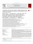 Research paper thumbnail of A systematic review and meta-analysis of 130,000 individuals shows smoking does not modify the association of APOE genotype on risk of coronary heart disease