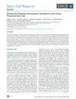 Research paper thumbnail of Retinoic Acid regulates hematopoietic development from human pluripotent stem cells