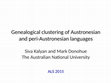 Research paper thumbnail of Genealogical clustering of Austronesian and peri-Austronesian languages (Kalyan & Donohue)