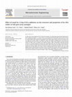 Research paper thumbnail of Investigation of small Sn–3.5Ag–0.5Cu additions on the microstructure and properties of Sn–8Zn–3Bi solder on Au/Ni/Cu pads