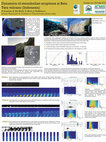 Research paper thumbnail of IUGG2015 poster BATUTARA