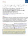 Research paper thumbnail of An Antioxidant Response Phenotype Shared between Hereditary and Sporadic Type 2 Papillary Renal Cell Carcinoma