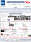 Research paper thumbnail of A new Inhaled Itraconazole Solid Dispersion for Inhalation against Invasive Pulmonary Aspergillosis