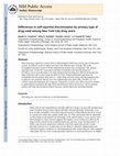 Research paper thumbnail of Differences in Self-Reported Discrimination by Primary Type of Drug Used among New York City Drug Users