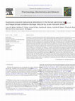 Research paper thumbnail of Guanosine prevents behavioral alterations in the forced swimming test and hippocampal oxidative damage induced by acute restraint stress