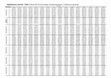 Research paper thumbnail of Supplementary Material Table 3