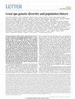 Research paper thumbnail of Great ape genetic diversity and population history