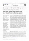 Research paper thumbnail of Mis-translation of a Computationally Designed Protein Yields an Exceptionally Stable Homodimer: Implications for Protein Engineering and Evolution