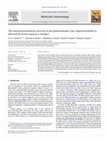 Research paper thumbnail of The immunostimulatory activity of phosphorothioate CpG oligonucleotides is affected by distal sequence changes