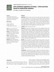 Research paper thumbnail of Oak woodland vegetation of Turkey - a first overview based on multivariate statistics