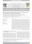 Research paper thumbnail of Abundance of tegument surface proteins in the human blood fluke Schistosoma mansoni determined by QconCAT proteomics