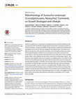 Research paper thumbnail of Paleohistology of Susisuchus anatoceps (Crocodylomorpha, Neosuchia): Comments on Growth Strategies and Lifestyle