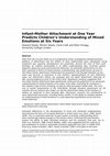 Research paper thumbnail of Infant-Mother Attachment at One Year Predicts Children’s Understanding of Mixed Emotions at Six Years