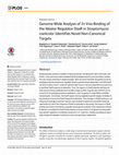 Research paper thumbnail of Genome-Wide Analysis of In Vivo Binding of the Master Regulator DasR in Streptomyces coelicolor Identifies Novel Non-Canonical Targets