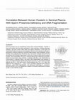 Research paper thumbnail of Correlation between human clusterin in seminal plasma with sperm protamine deficiency and DNA fragmentation