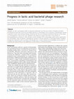 Research paper thumbnail of Progress in lactic acid bacterial phage research